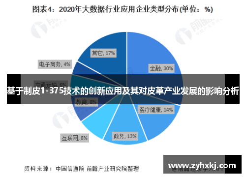 基于制皮1-375技术的创新应用及其对皮革产业发展的影响分析